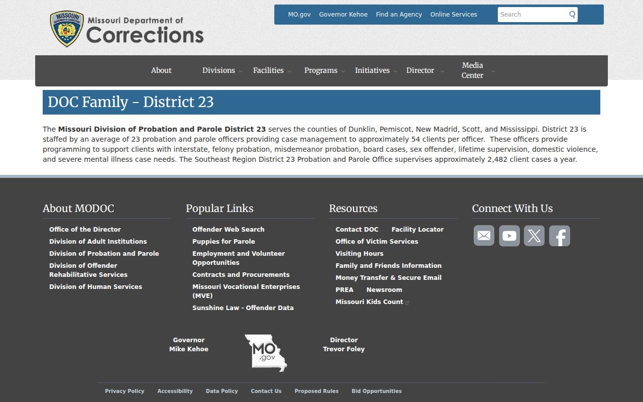 Pemiscot County criminal supervision records through Missouri District 23